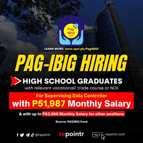 pagibig vacancy|Pag.
